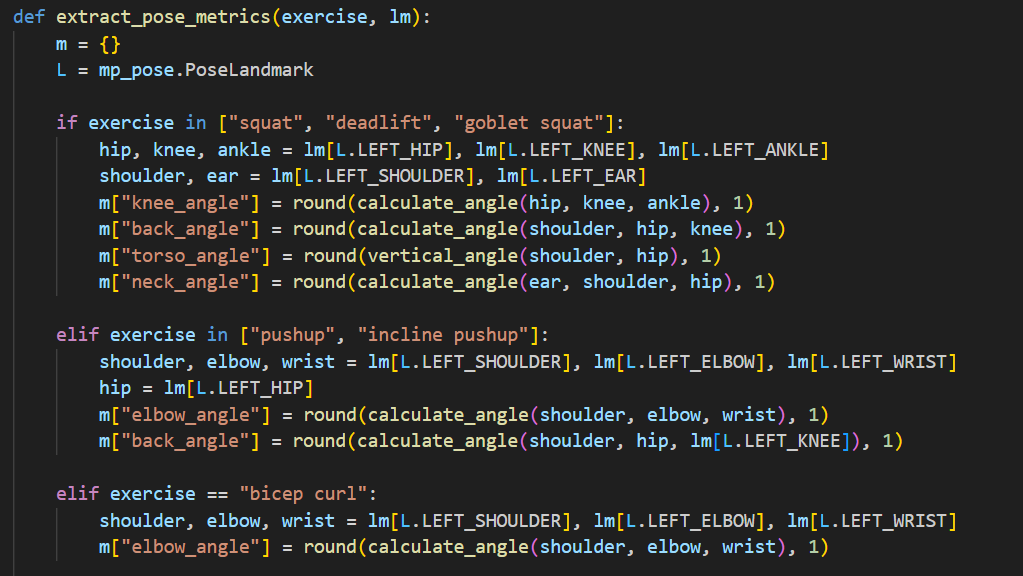 Exercise-specific pose metric extraction code