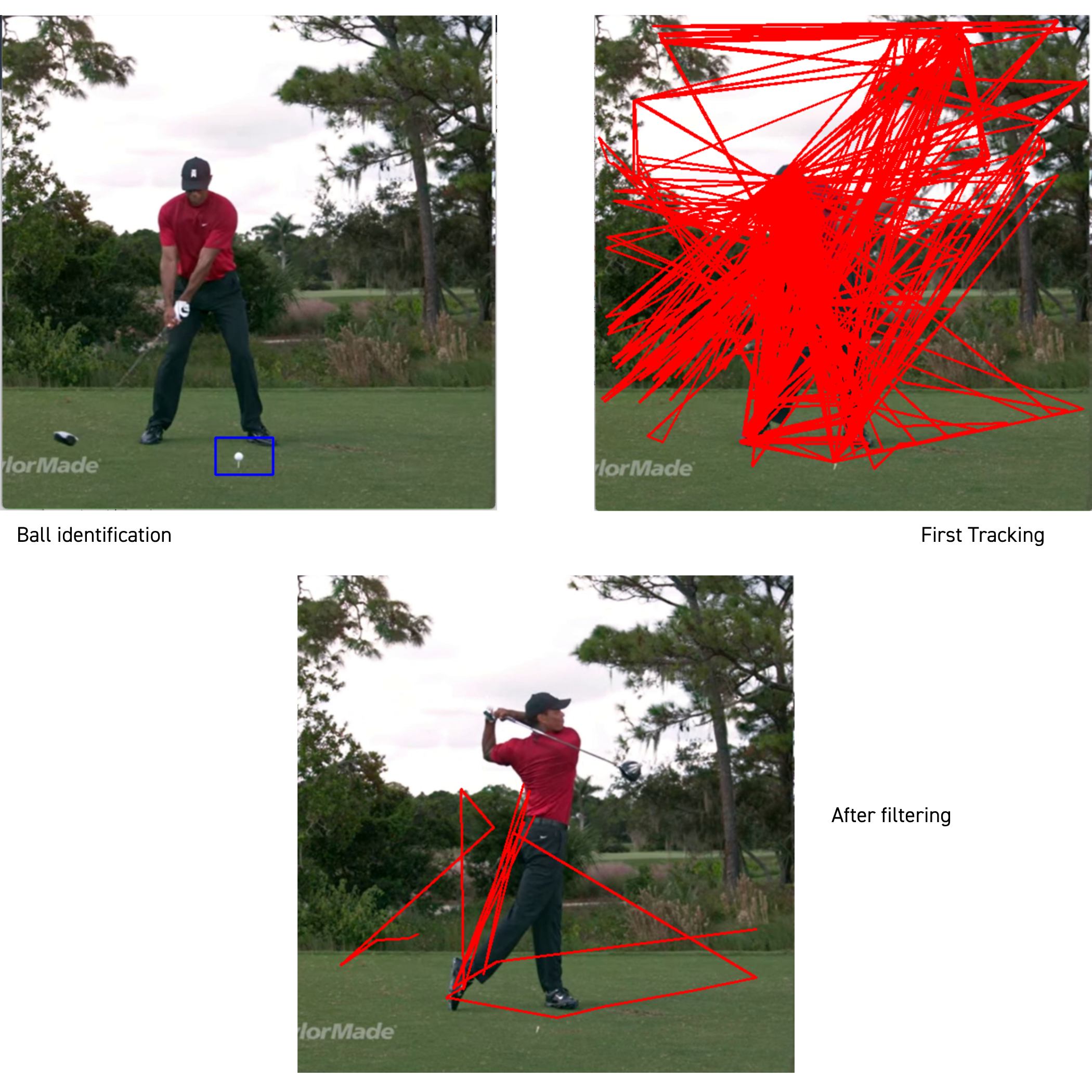 Golf ball tracking progression screenshots