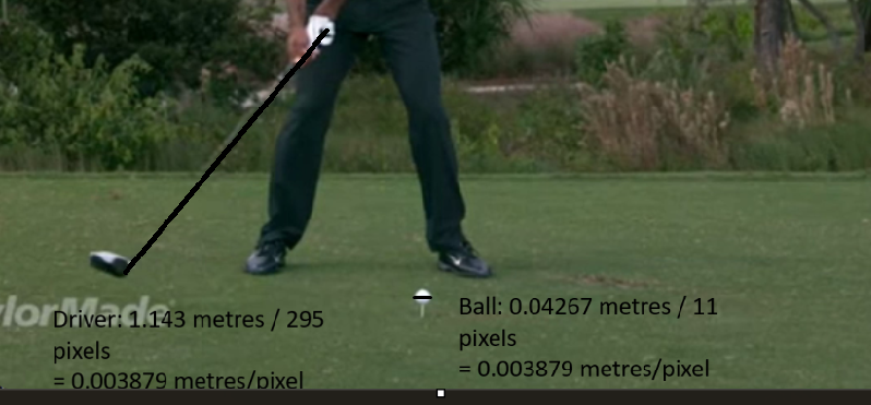 Pixel to metre calibration calculation