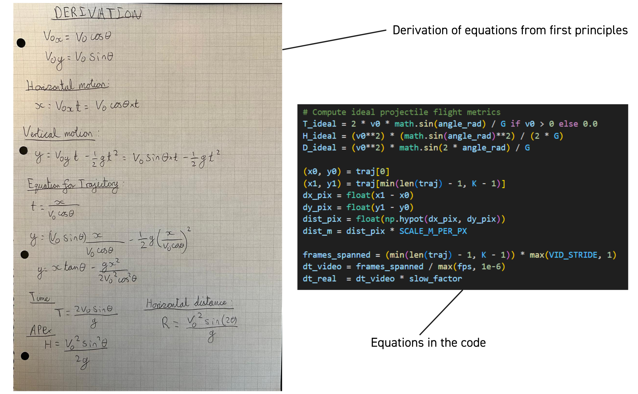 Projectile-motion equations and code